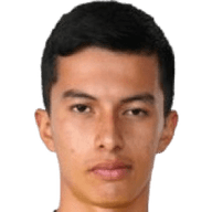 Estuardo Chang