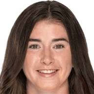Jordan Silkowitz