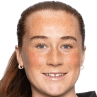 Ella Reidy
