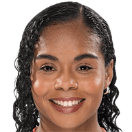 Kiara Pickett