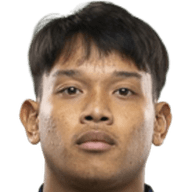 Chinngoen Phutonyong