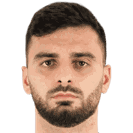 Aydin Bayramov