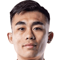 Thai Binh Hoang