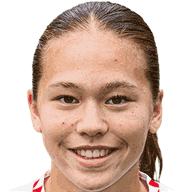 Kyra Koopman