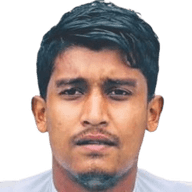 Sadekujaman Fahim