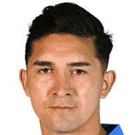 Felipe Gutiérrez