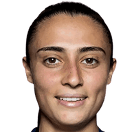Alba Caño