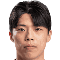 Sung Ho-Yeung