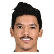 Abdullah Hassoun