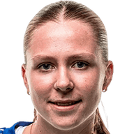 Anna Hemmingsen