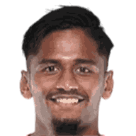 Robin Yadav
