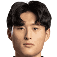 Song Hong-Min