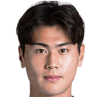 Kang Min-Woo