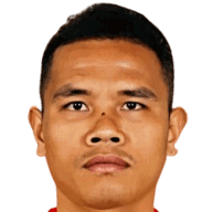 Van Thang Le