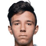 Danila Shilov