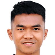 Duy Duong Nguyen