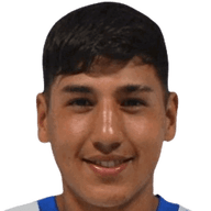 Dylan Aguilar