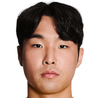 Cho Young-Kwang