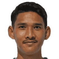 Ryan Kurnia