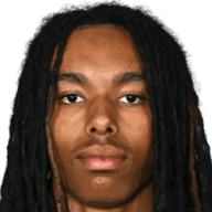 Rico Richards