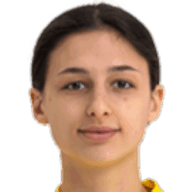 Lesia Olkhova