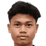 Haykal Danish