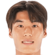 Min-Su Kim