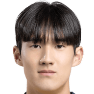 Kim Yun-Ho