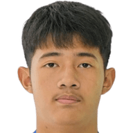 Itthimon Tippanet
