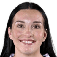Allison Perry