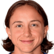 Miljana Ivanovic