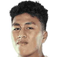 Fitrah Maulana