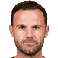 Juan Mata