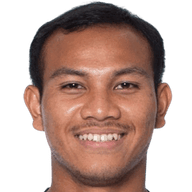 Kritsada Nontharat
