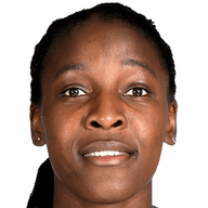 Nina Ngueleu