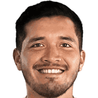 Jhohan Gutiérrez