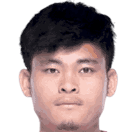 Manglenthang Kipgen