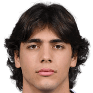 Michael Cardo