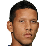 Rafael Martins