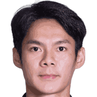 Phanuphong Phonsa