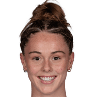 Ally Boertje