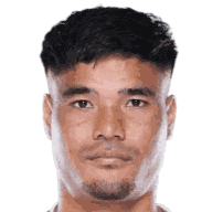 Soraisham Dinesh Singh