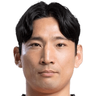 Chung Woon